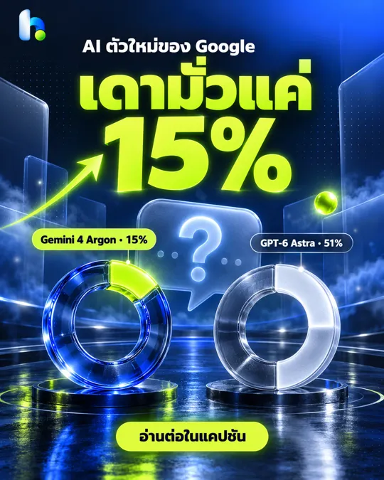 ภาพโพสต์ข่าว AI